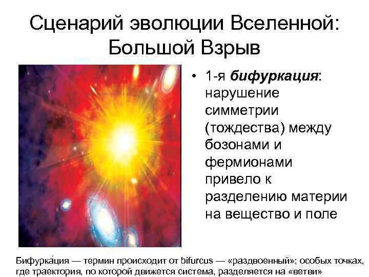 Сценарий эволюции Вселенной: Большой Взрыв • 1 -я бифуркация: нарушение симметрии (тождества) между бозонами
