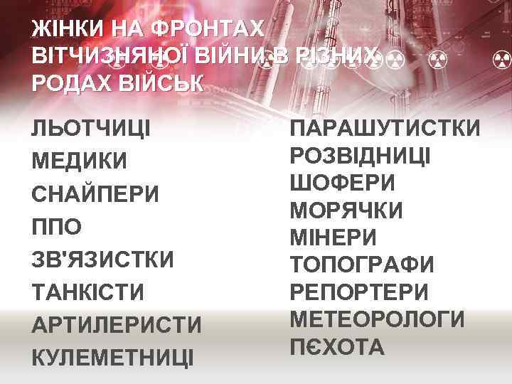 ЖІНКИ НА ФРОНТАХ ВІТЧИЗНЯНОЇ ВІЙНИ В РІЗНИХ РОДАХ ВІЙСЬК ЛЬОТЧИЦІ МЕДИКИ СНАЙПЕРИ ППО ЗВ'ЯЗИСТКИ