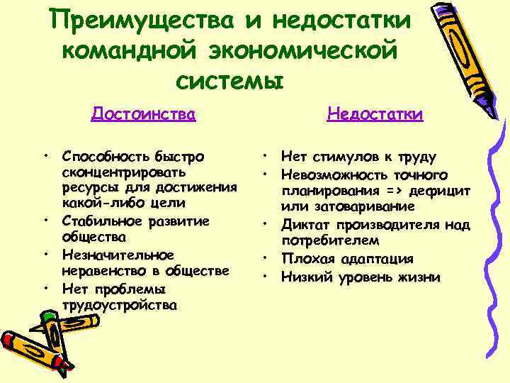 Преимущества и недостатки командной экономической системы Достоинства • Способность быстро сконцентрировать ресурсы для достижения