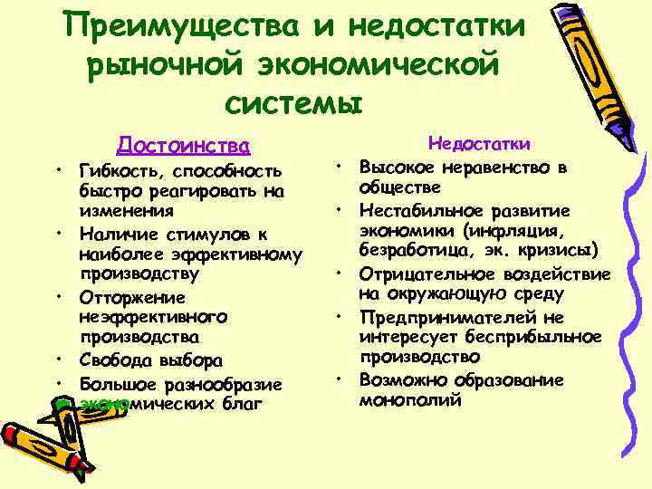 Преимущества и недостатки рыночной экономической системы Достоинства • Гибкость, способность быстро реагировать на изменения