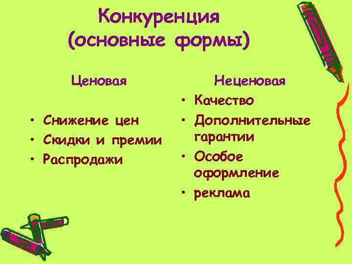 Конкуренция (основные формы) Ценовая • Снижение цен • Скидки и премии • Распродажи •