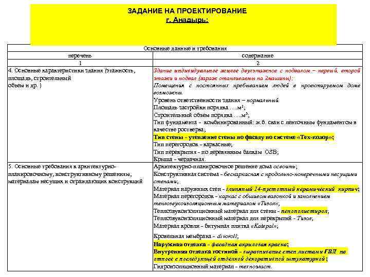 ЗАДАНИЕ НА ПРОЕКТИРОВАНИЕ г. Анадырь; Основные данные и требования перечень 1 4. Основные характеристики