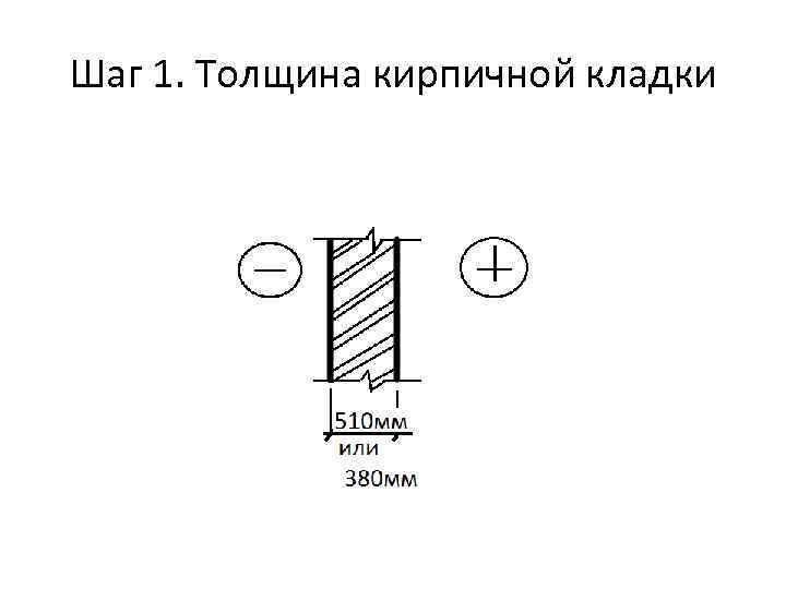 Шаг 1. Толщина кирпичной кладки 