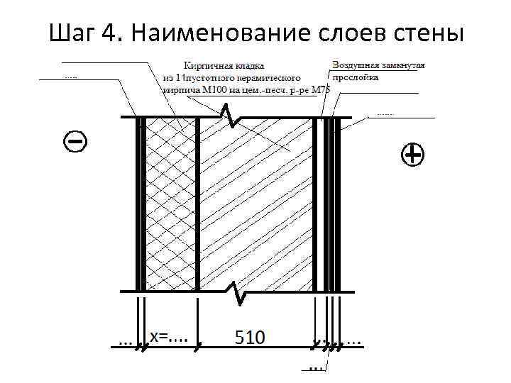 Шаг 4. Наименование слоев стены 