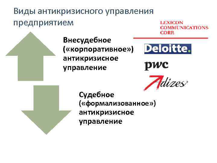 Презентация электромонтажной компании образец