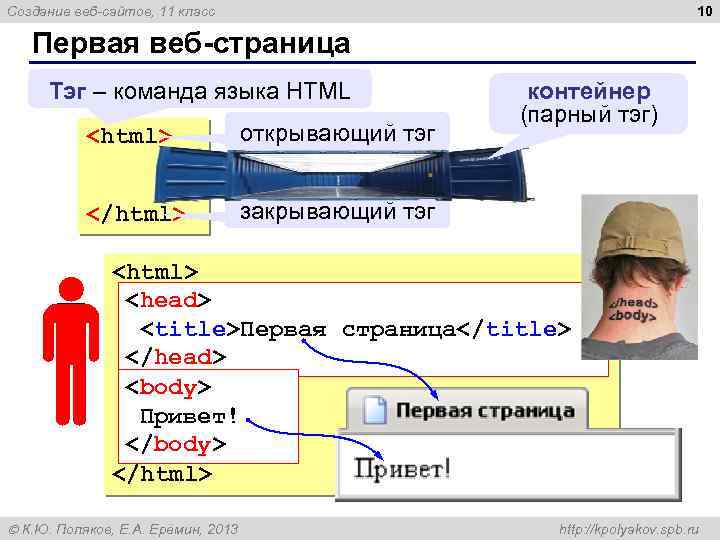 10 Создание веб-сайтов, 11 класс Первая веб-страница Тэг – команда языка HTML <html> открывающий