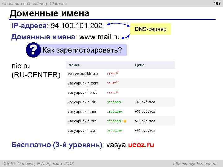 107 Создание веб-сайтов, 11 класс Доменные имена IP-адреса: 94. 100. 101. 202 Доменные имена: