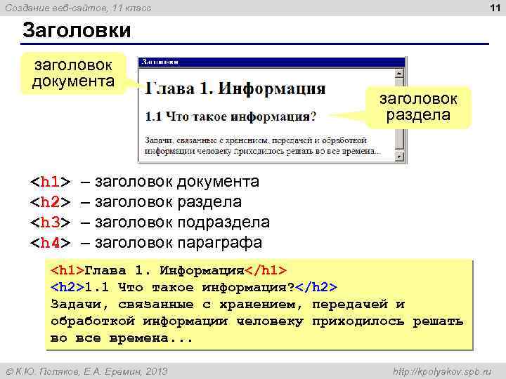 11 Создание веб-сайтов, 11 класс Заголовки заголовок документа <h 1> <h 2> <h 3>