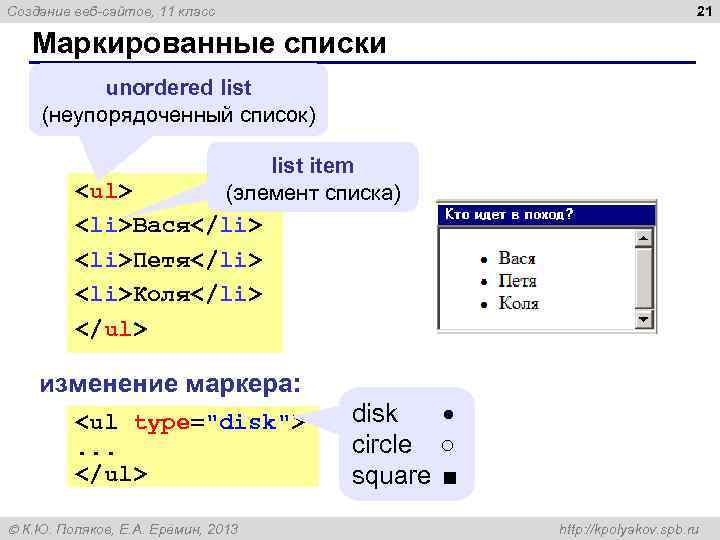 21 Создание веб-сайтов, 11 класс Маркированные списки unordered list (неупорядоченный список) list item (элемент