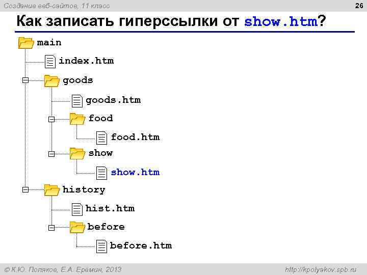 26 Создание веб-сайтов, 11 класс Как записать гиперссылки от show. htm? main index. htm