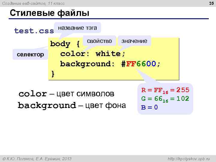 35 Создание веб-сайтов, 11 класс Стилевые файлы test. css селектор название тэга body {