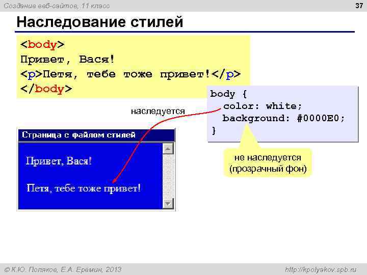 37 Создание веб-сайтов, 11 класс Наследование стилей <body> Привет, Вася! <p>Петя, тебе тоже привет!</p>