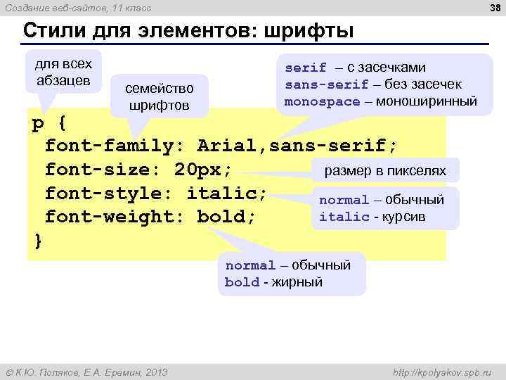 38 Создание веб-сайтов, 11 класс Стили для элементов: шрифты для всех абзацев семейство шрифтов