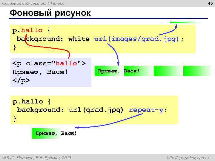 45 Создание веб-сайтов, 11 класс Фоновый рисунок p. hallo { background: white url(images/grad. jpg);