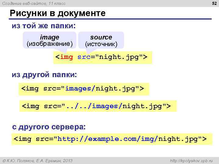 52 Создание веб-сайтов, 11 класс Рисунки в документе из той же папки: image (изображение)