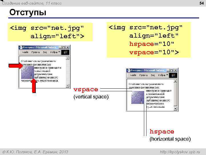 54 Создание веб-сайтов, 11 класс Отступы <img src="net. jpg" align="left"> <img src="net. jpg" align="left"