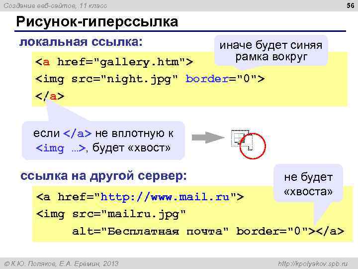 56 Создание веб-сайтов, 11 класс Рисунок-гиперссылка локальная ссылка: иначе будет синяя рамка вокруг <a