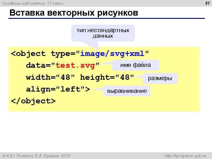 57 Создание веб-сайтов, 11 класс Вставка векторных рисунков тип нестандартных данных <object type="image/svg+xml" имя