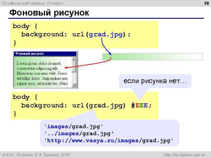 58 Создание веб-сайтов, 11 класс Фоновый рисунок body { background: url(grad. jpg); } если