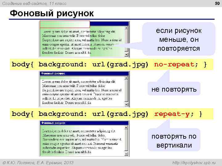 59 Создание веб-сайтов, 11 класс Фоновый рисунок если рисунок меньше, он повторяется body{ background: