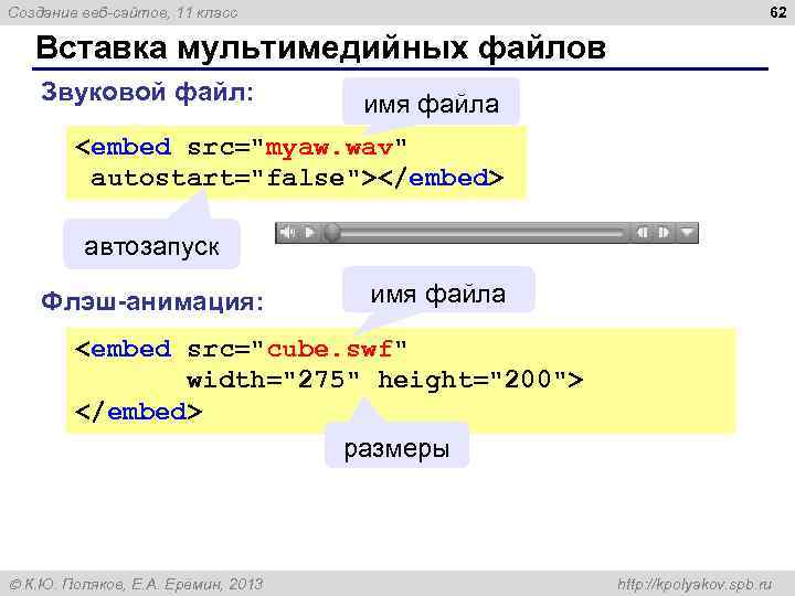 62 Создание веб-сайтов, 11 класс Вставка мультимедийных файлов Звуковой файл: имя файла <embed src="myaw.