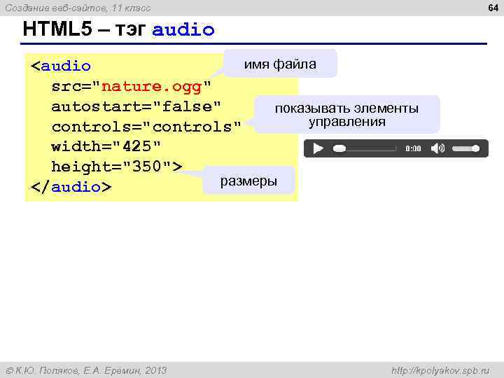 64 Создание веб-сайтов, 11 класс HTML 5 – тэг audio имя файла <audio src="nature.