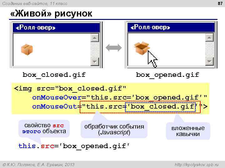 87 Создание веб-сайтов, 11 класс «Живой» рисунок box_closed. gif box_opened. gif <img src="box_closed. gif"