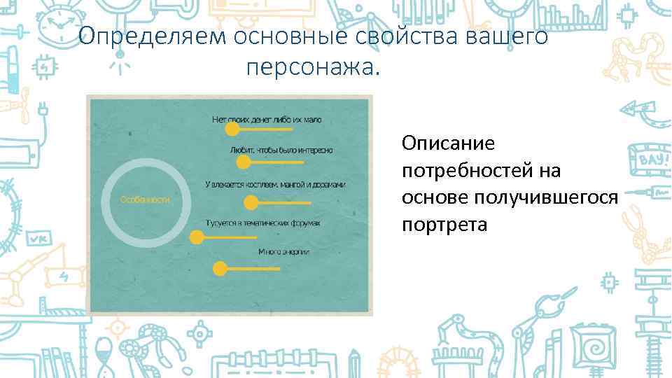 Определяем основные свойства вашего персонажа. Описание потребностей на основе получившегося портрета 