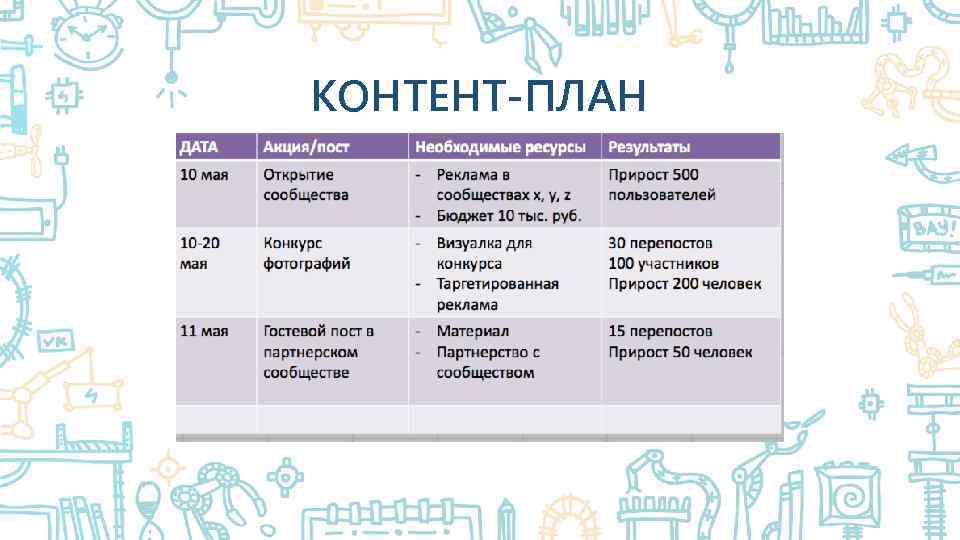 КОНТЕНТ-ПЛАН 