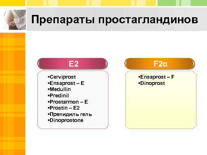 Препараты простагландинов Е 2 §Cerviprost §Ensaprost – E §Medullin §Predinil §Prostarmon – E §Prostin