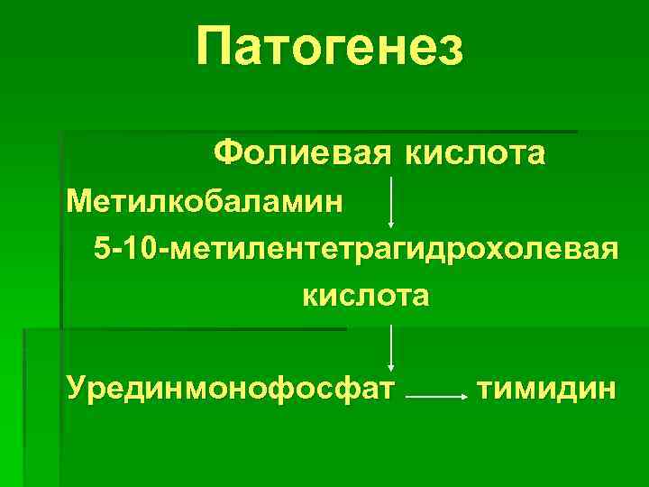 Патогенез Фолиевая кислота Метилкобаламин 5 -10 -метилентетрагидрохолевая кислота Урединмонофосфат тимидин 