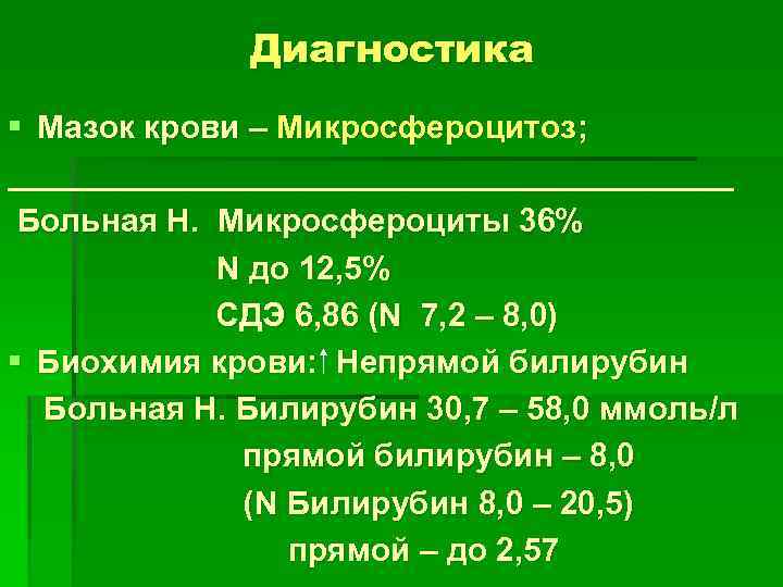 Диагностика § Мазок крови – Микросфероцитоз; ____________________ Больная Н. Микросфероциты 36% N до 12,