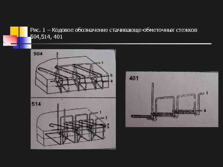 Рис. 1 – Кодовое обозначение стачивающе-обметочных стежков 504, 514, 401 