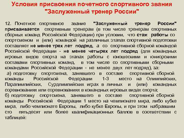 Условия присвоения почетного спортивного звания 