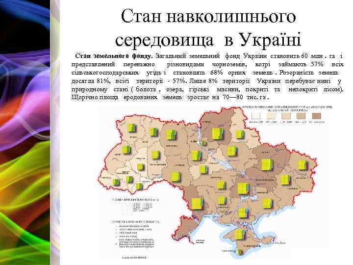 Стан навколишнього середовища в Україні Стан земельного фонду. Загальний земельний фонд України становить 60