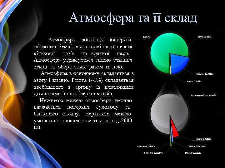 Атмосфера та її склад Атмосфера – зовнішня повітряна оболонка Землі, яка є сумішшю певної