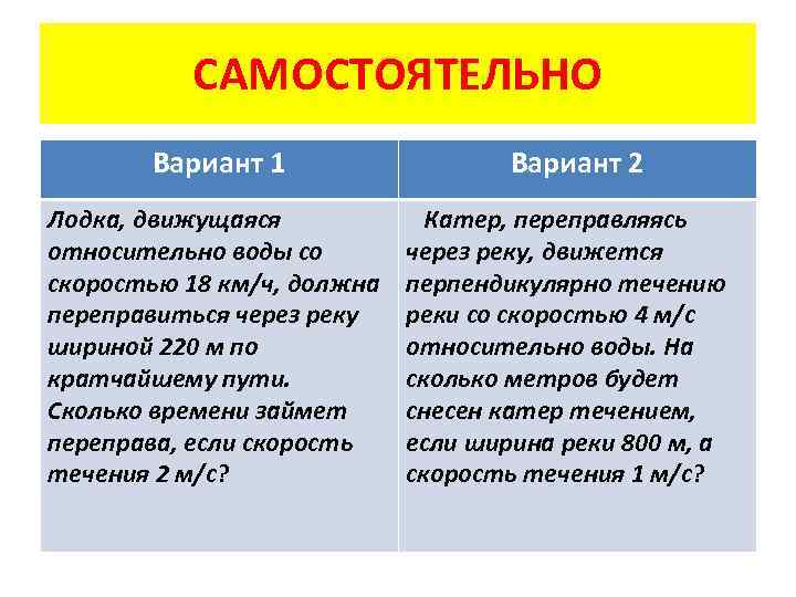 САМОСТОЯТЕЛЬНО Вариант 1 Лодка, движущаяся относительно воды со скоростью 18 км/ч, должна переправиться через