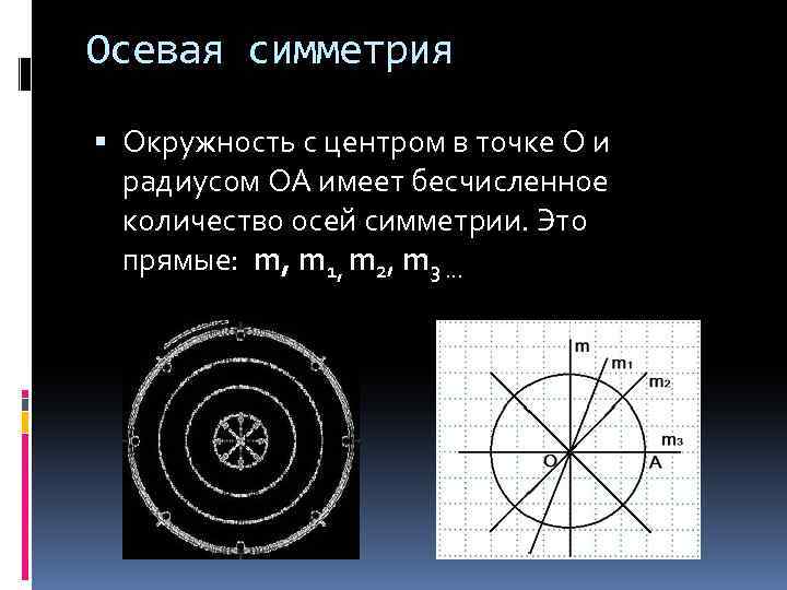 Ось симметрии окружности. Симметричные оси окружности. Осевая симметрия окружности. Ось симметрии круга 3 класс.