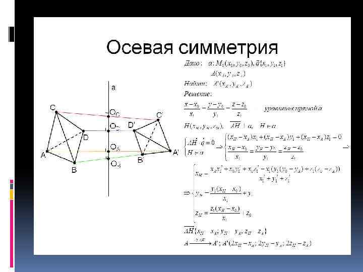 Построение осевой симметрии 