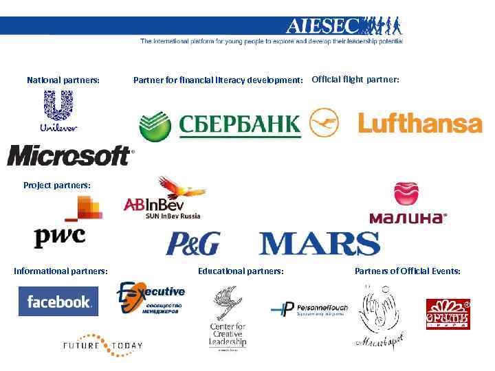 National partners: Partner for financial literacy development: Official flight partner: Project partners: Informational partners: