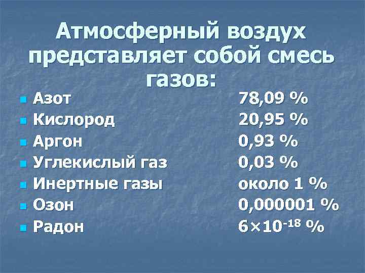 Атмосферный воздух представляет собой смесь газов: n n n n Азот Кислород Аргон Углекислый