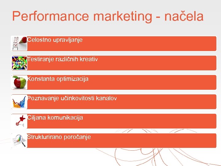 Performance marketing - načela Celostno upravljanje Testiranje različnih kreativ Konstanta optimizacija Poznavanje učinkovitosti kanalov