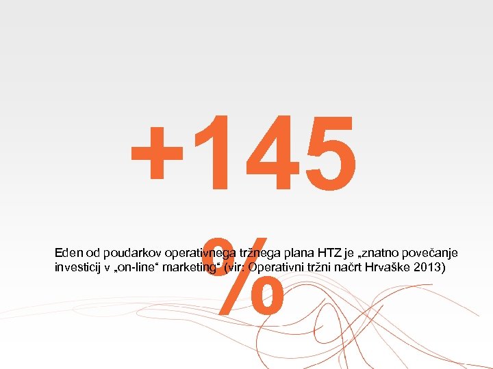 +145 % Eden od poudarkov operativnega tržnega plana HTZ je „znatno povečanje investicij v