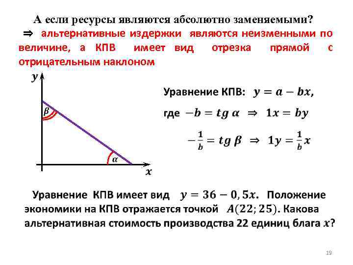 4 Кривая Производственных Возможностей Альтернативная Стоимость