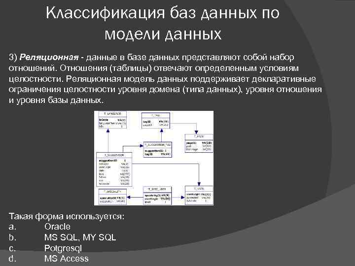 Классификация субд проект