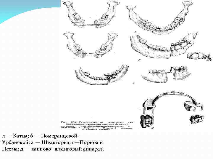 л — Катца; 6 — Померанцевой. Урбанской; а — Шельгорна; г—Порноя и Псома; д