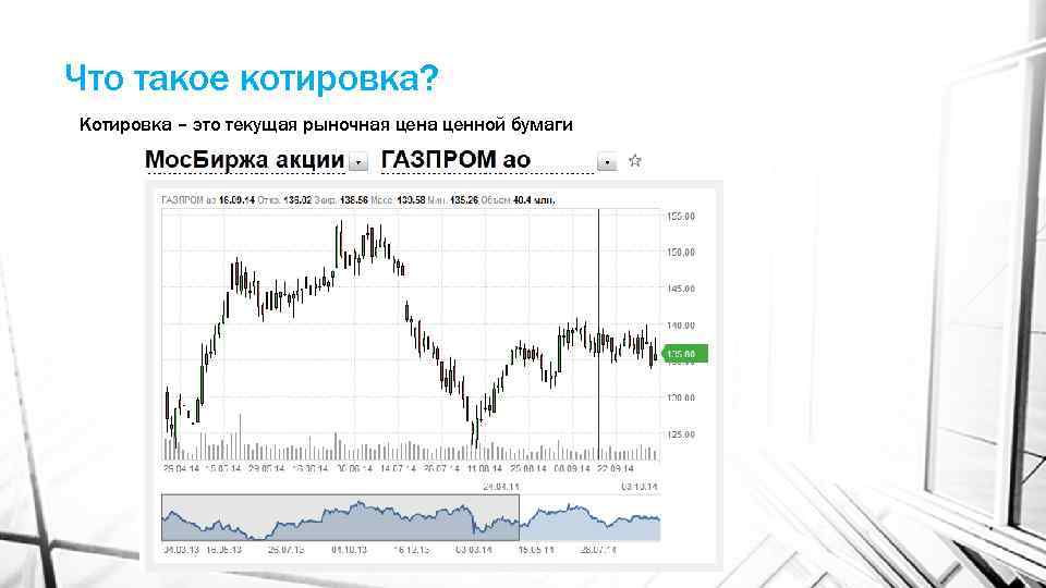 Что такое котировка? Котировка – это текущая рыночная цена ценной бумаги 