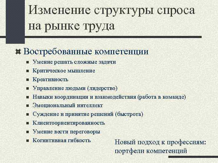 Изменение структуры спроса на рынке труда Востребованные компетенции n n n n n Умение