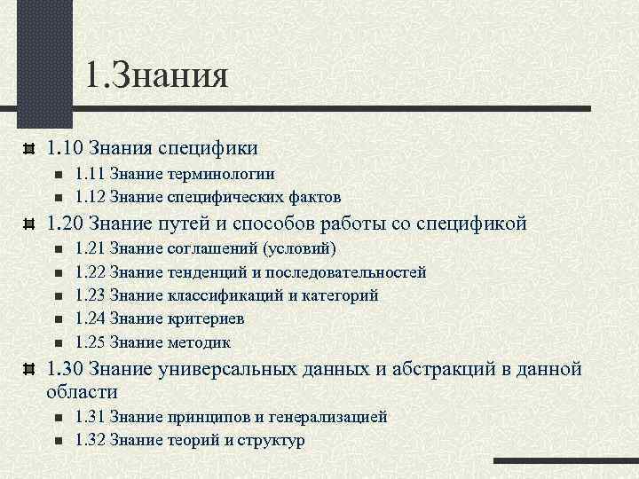 1. Знания 1. 10 Знания специфики n n 1. 11 Знание терминологии 1. 12