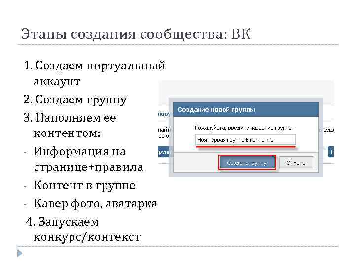 Этапы создания сообщества: ВК 1. Создаем виртуальный аккаунт 2. Создаем группу 3. Наполняем ее